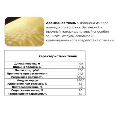 Кевлар, арамидная ткань в полотне / рулон в Великом Новгороде